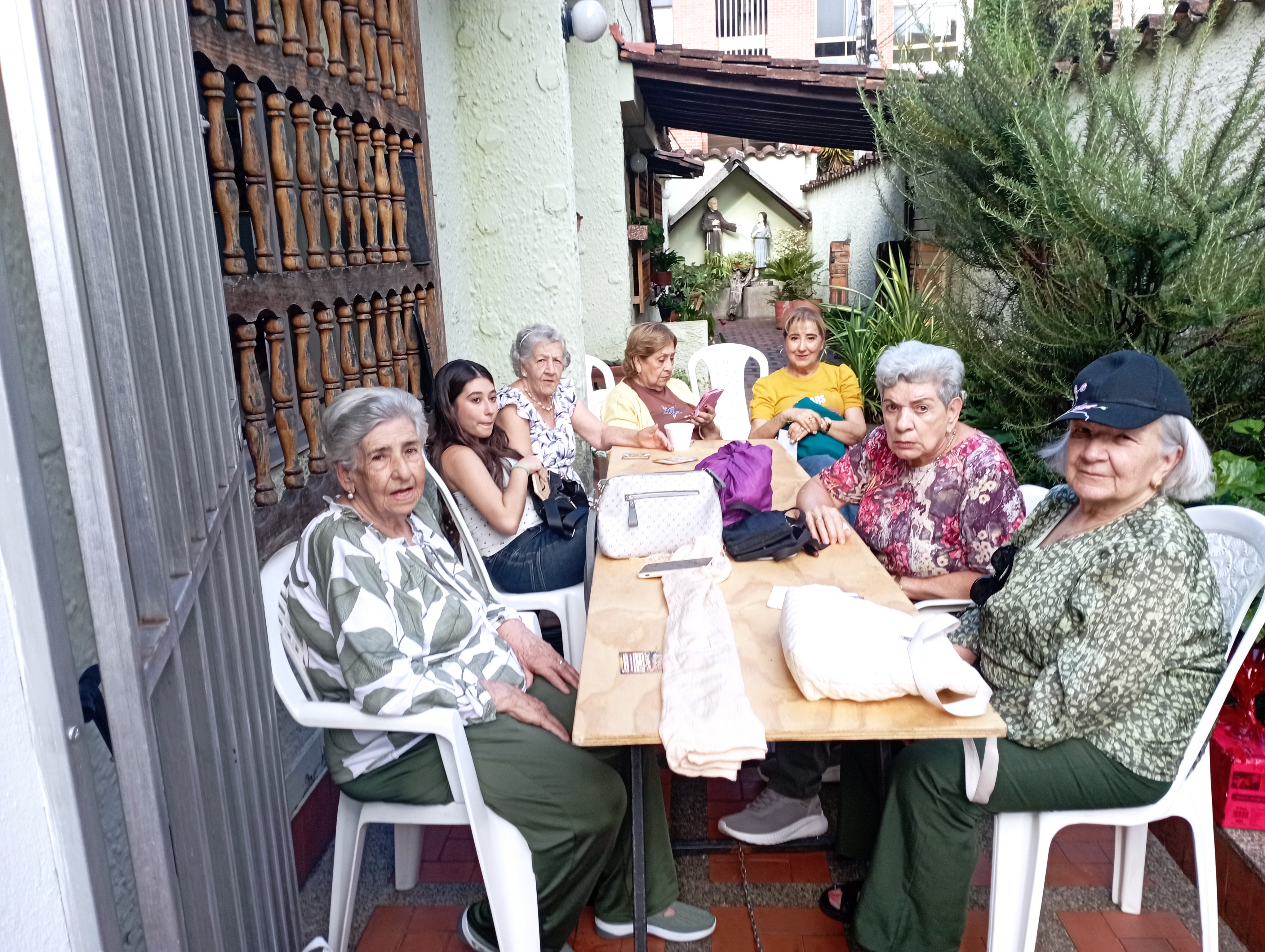 Actividades